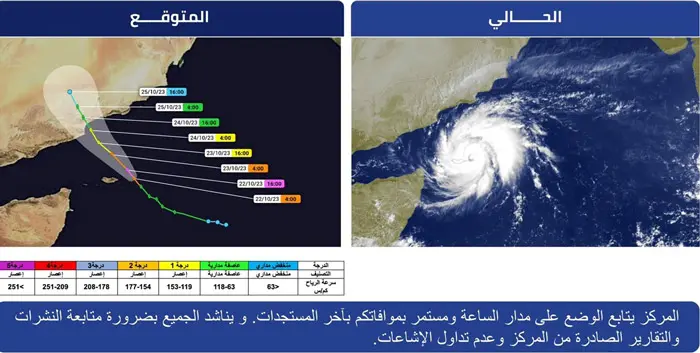 إعصار تيج